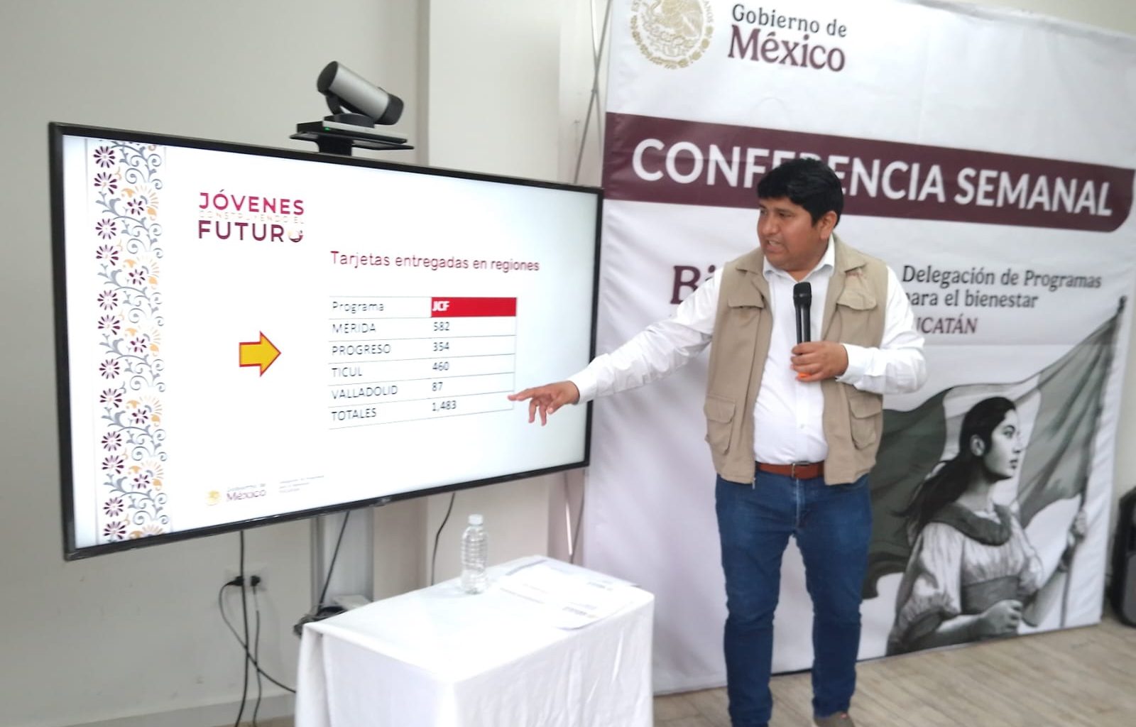 Delegación Bienestar